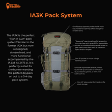 Load image into Gallery viewer, IA3K Pack System
