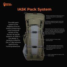 Load image into Gallery viewer, IA5K Pack System
