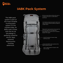 Load image into Gallery viewer, IA8K Pack System
